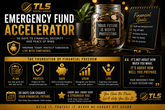 Milestone dashboard and progress tracker for emergency fund savings