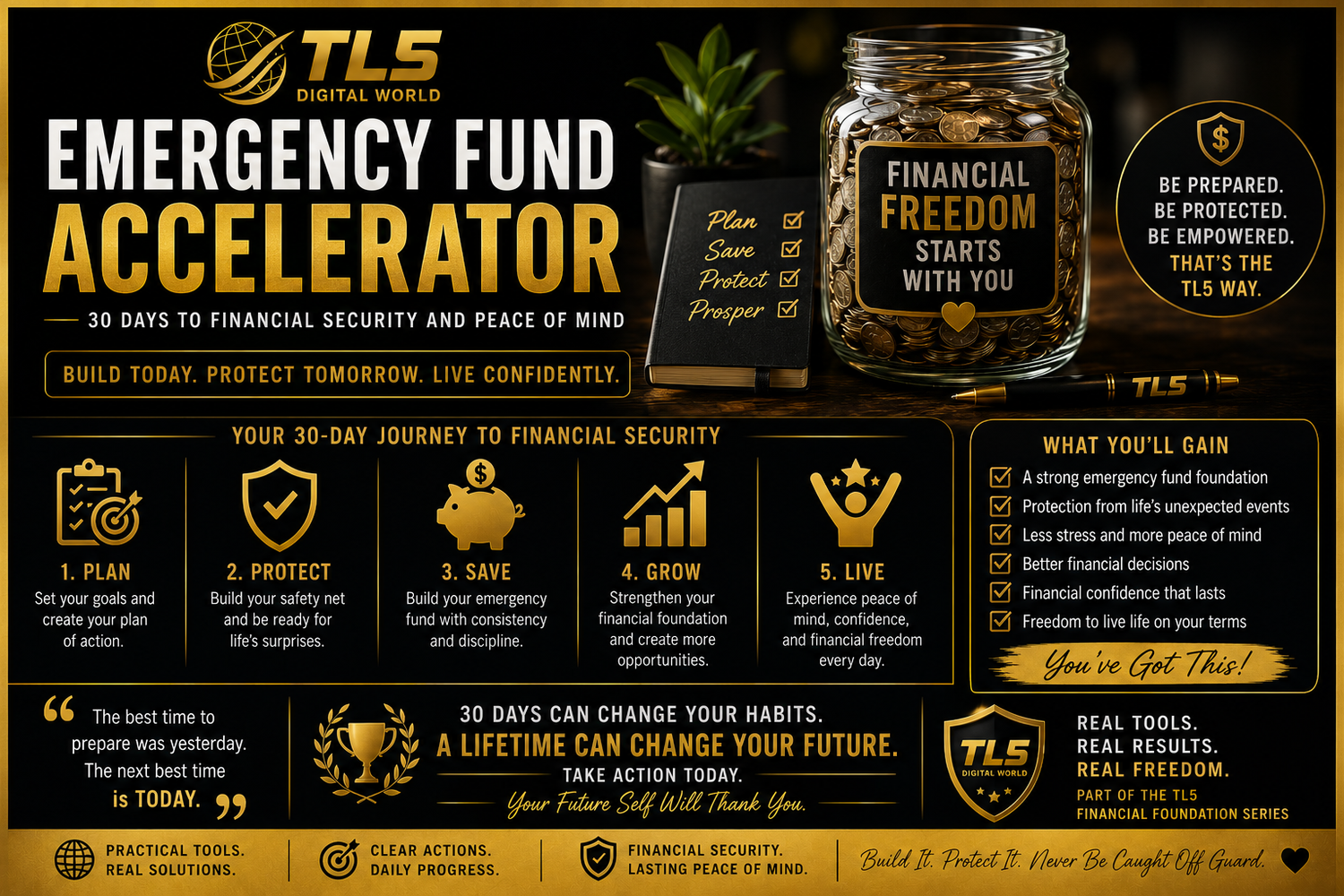 Financial emergency binder guide from Emergency Fund Accelerator workbook