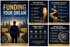 Funding Your Dream™ business funding blueprint cover