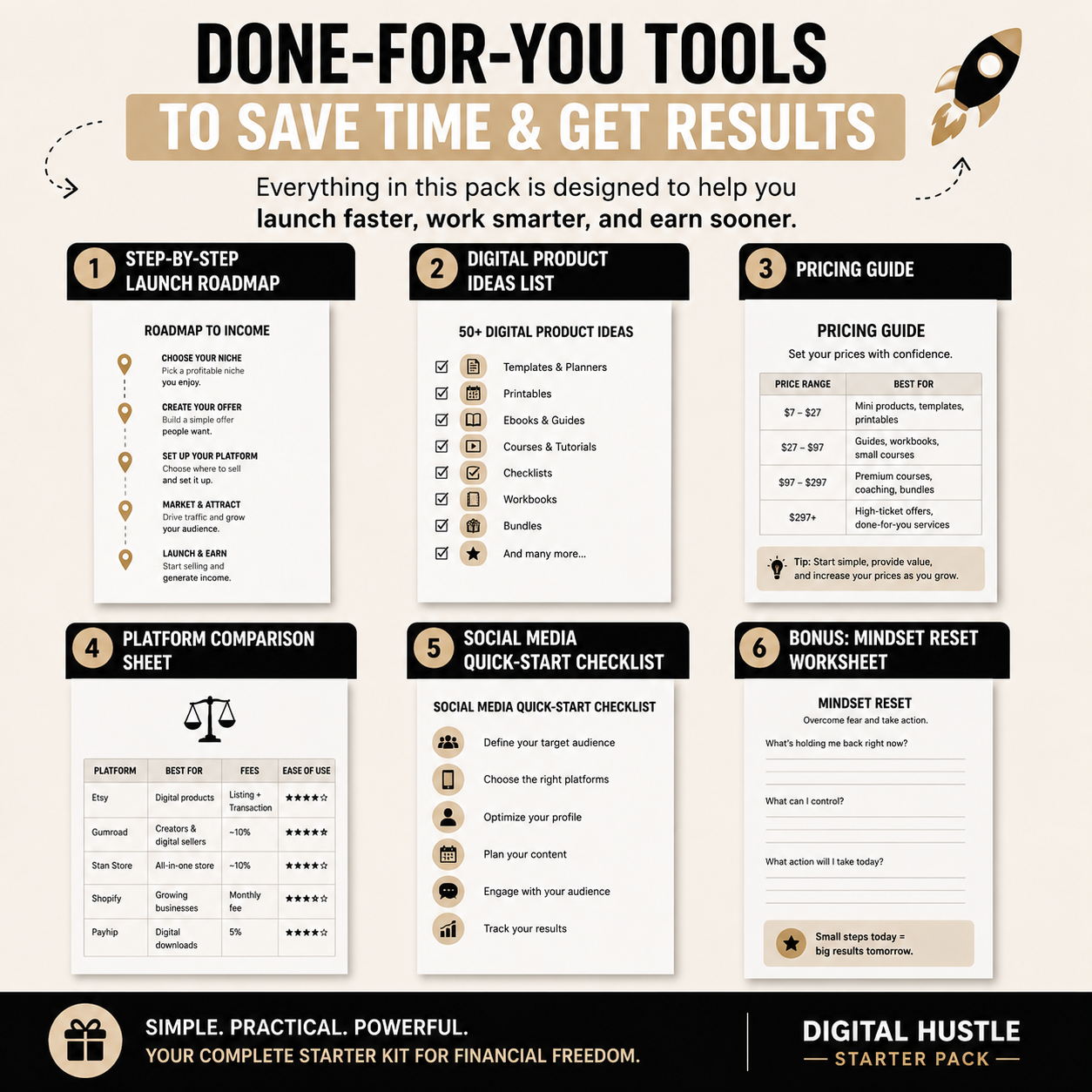 Digital Hustle Starter Pack for Side Hustlers – digital download