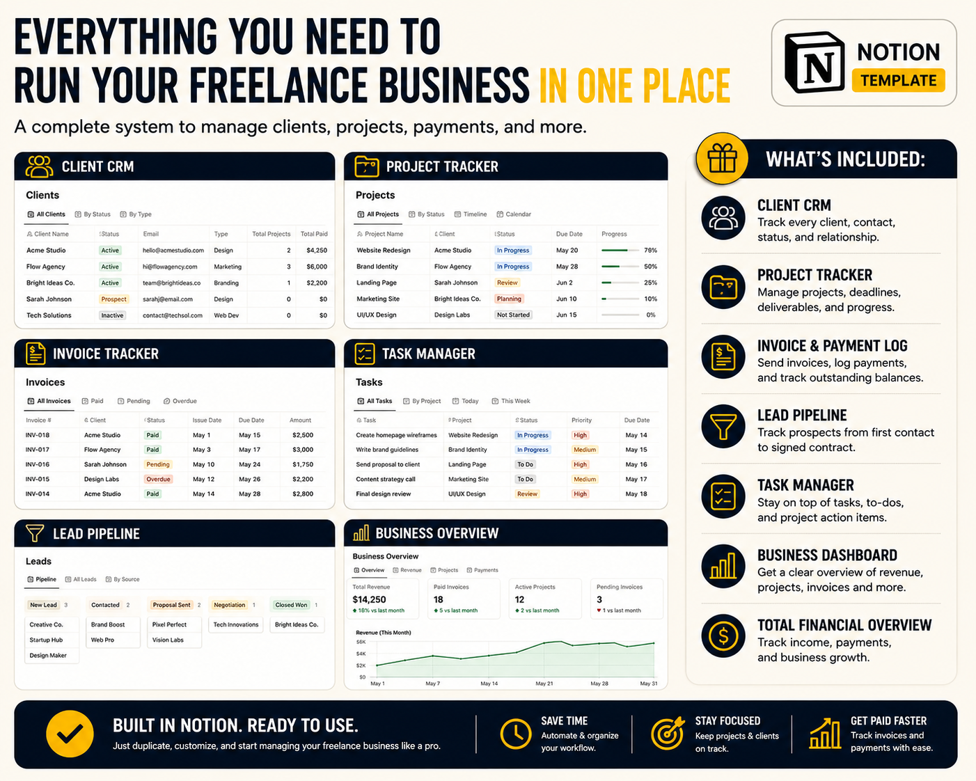 Freelancer Notion CRM Template – digital download for freelancers