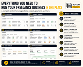 Freelancer Notion CRM Template – digital download for freelancers