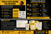AI Side Hustle Starter Kit – launch AI businesses digital guide