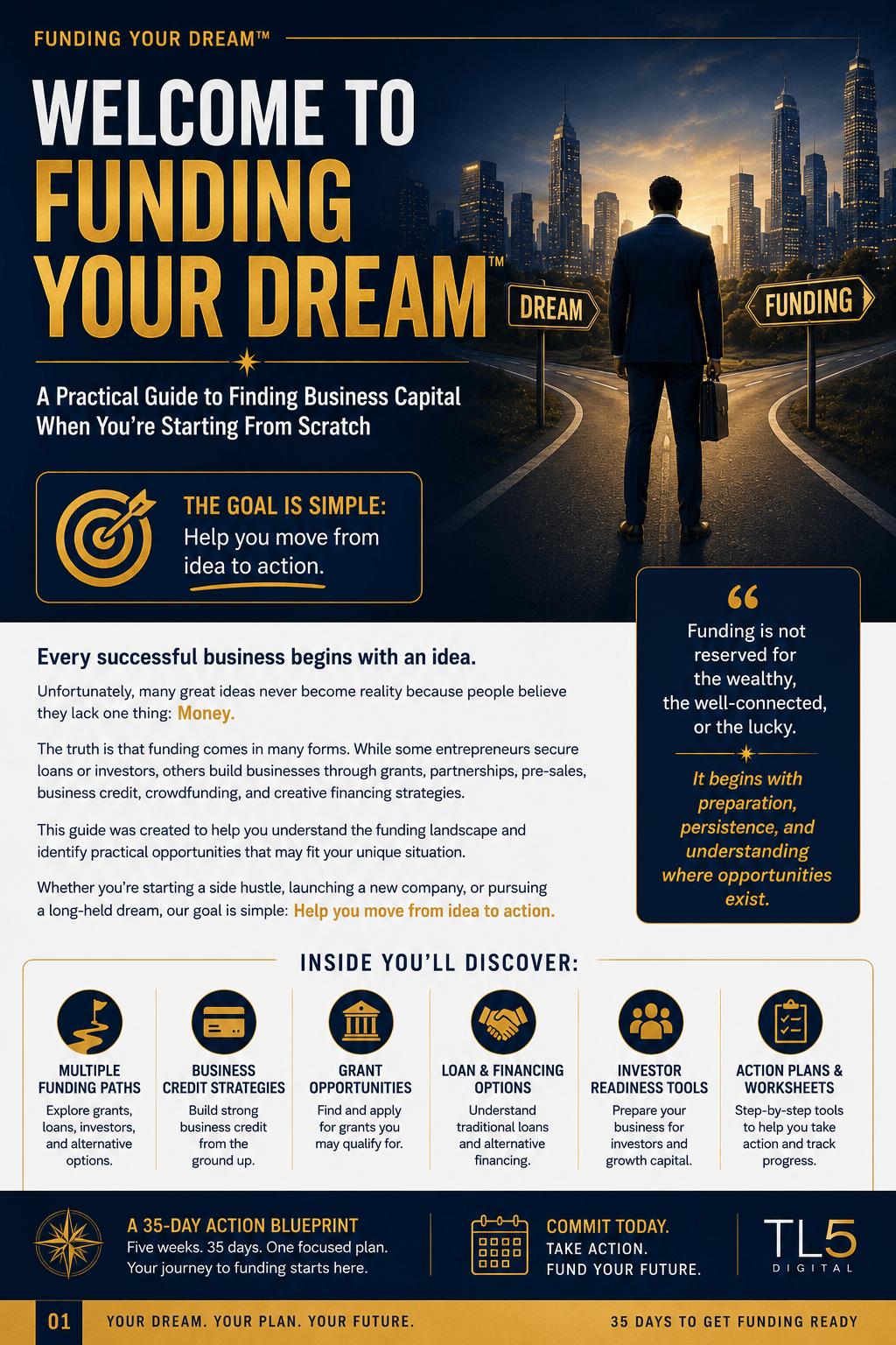Funding Your Dream™ entrepreneur funding guide system