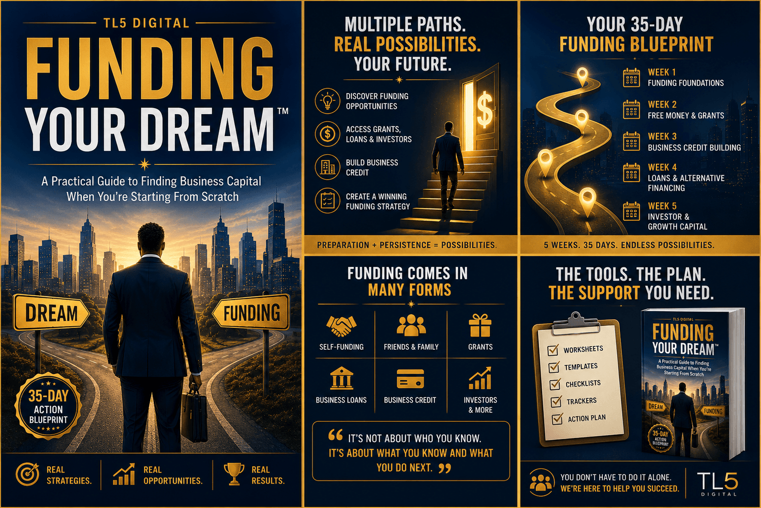 Funding Your Dream™ entrepreneur funding guide system